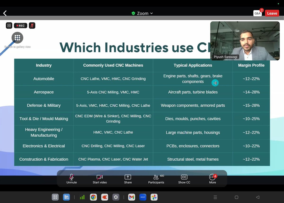 Mahek Talati tweet media