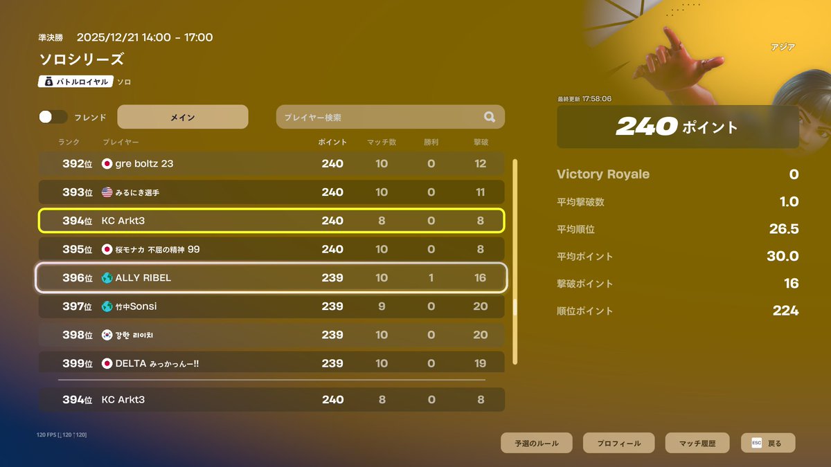 #394 改善点しかない。ラスマもミスった。