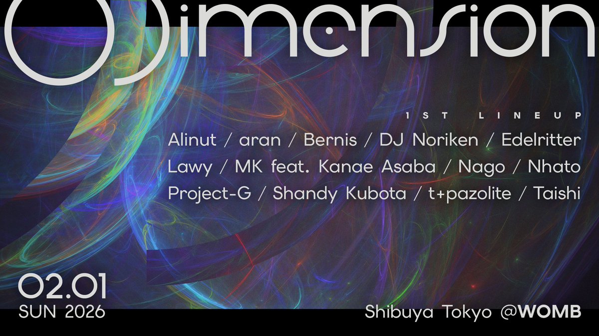 polytone tweet media