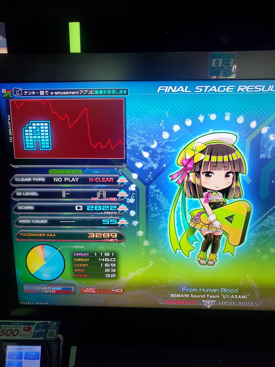 夜桜ヨッシー(YZ4241) (@NightCherry4241) / Posts / X