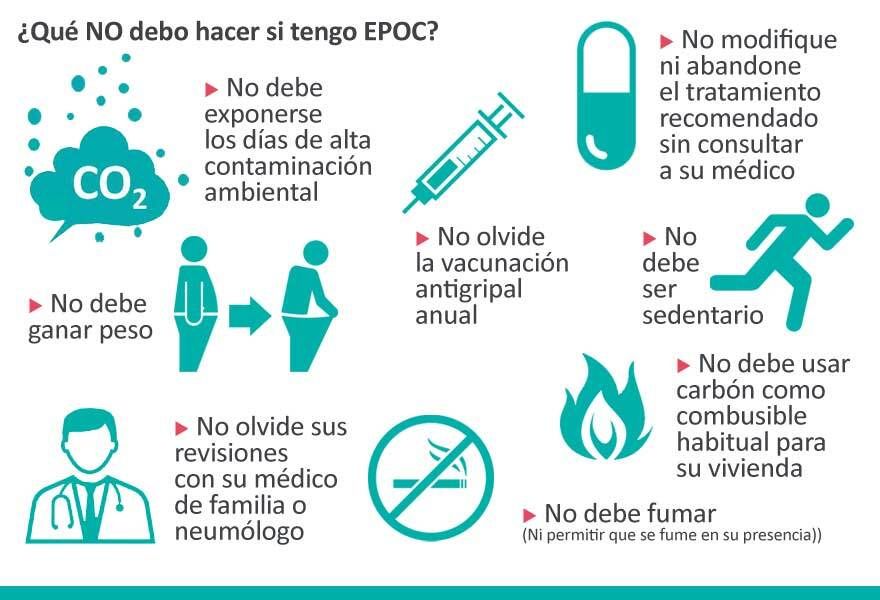 ¿Qué No debo hacer si tengo #EPOC? La #EscuelaEPOC de <a href="/QS_Madrid/">Hospital Universitario Quirónsalud Madrid</a> indica qué hay que hacer para que no progrese la enfermedad. buff.ly/FIZ5uLu