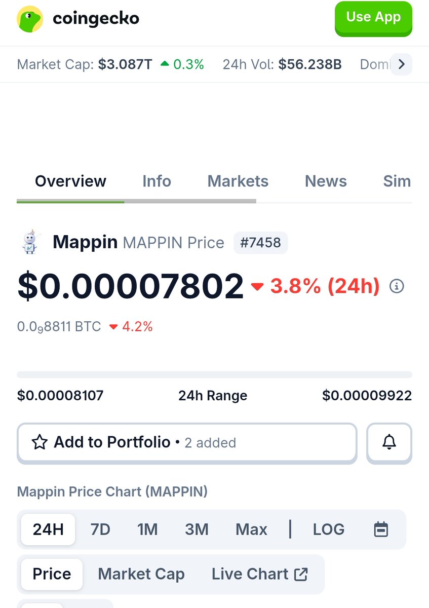 Mappin tweet media