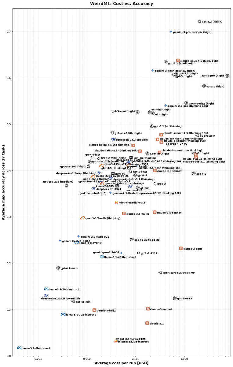 Håvard Ihle tweet media
