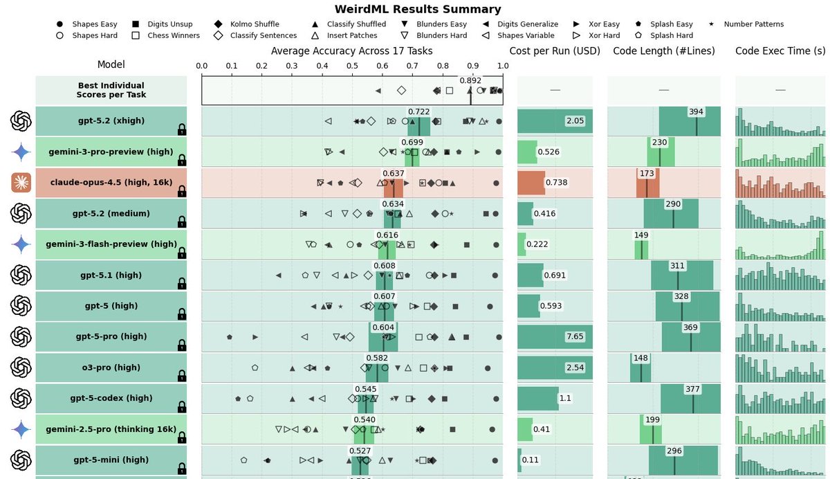 Håvard Ihle tweet media