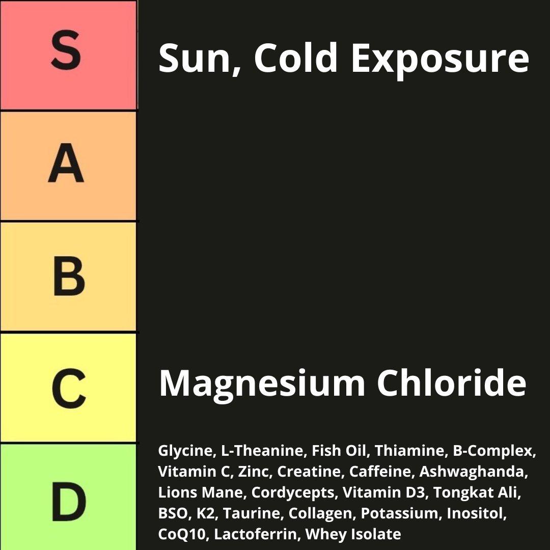 🌞HELIOS🌞 tweet media