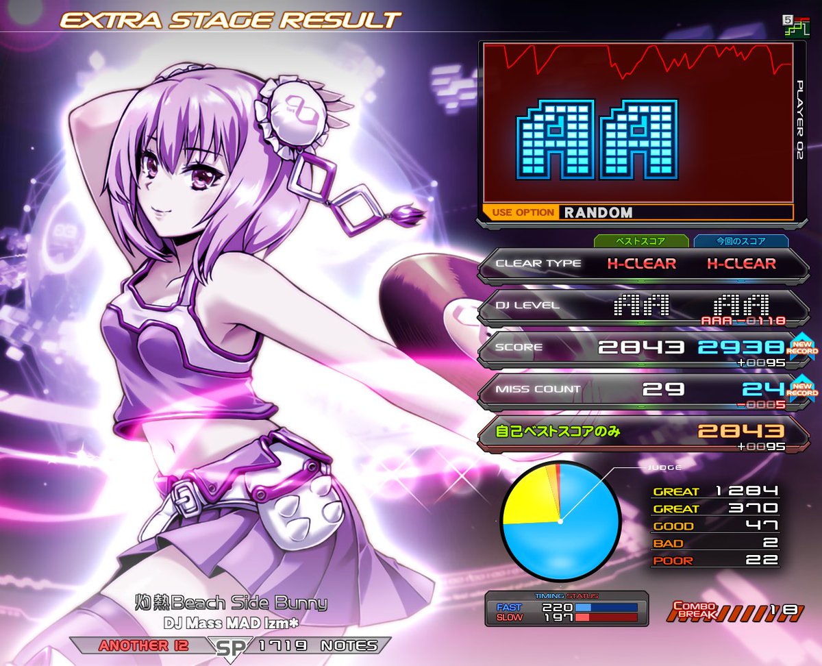 SOOOOO (@ununique) / Posts / X