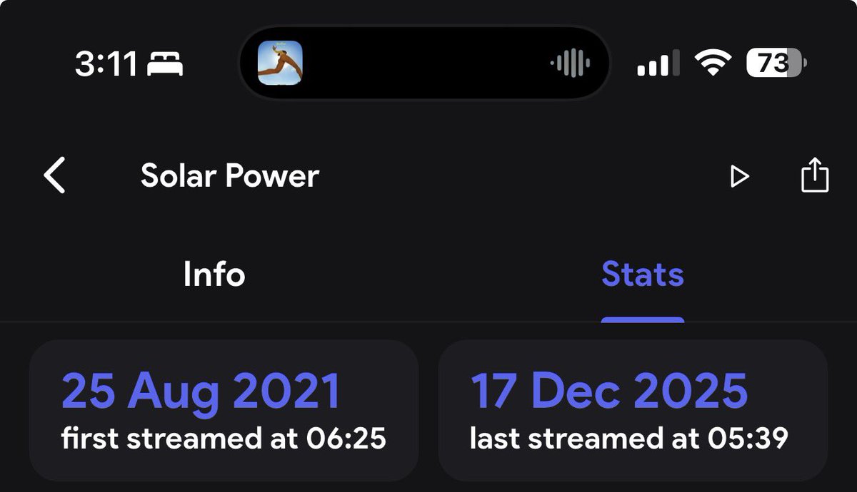 NeedNoClosure's tweet image. Mind you!