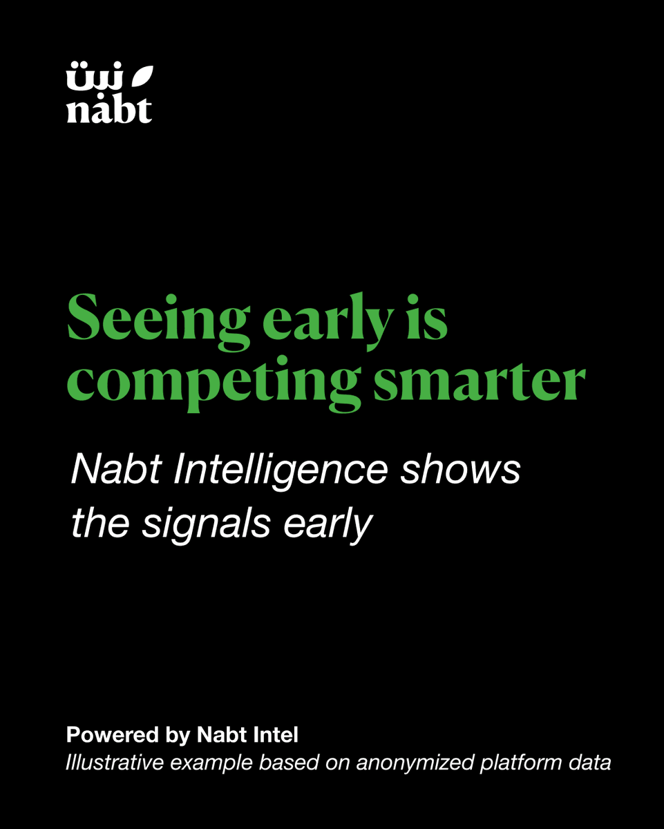 Nabt app | تطبيق نبت tweet media