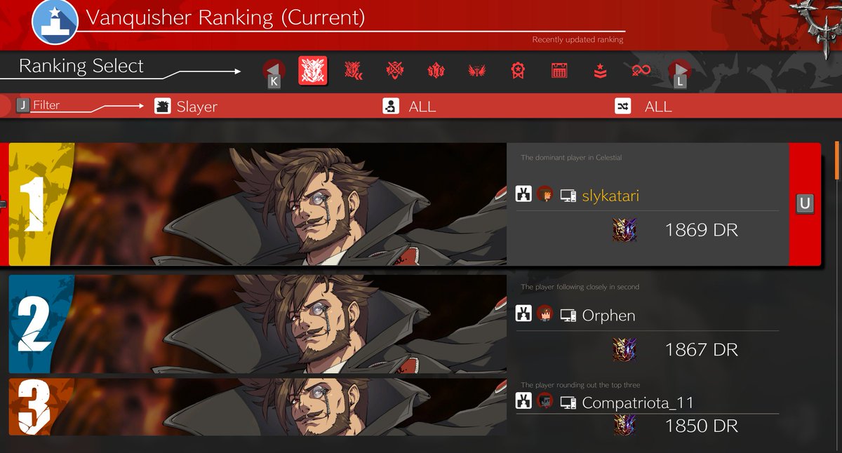 slykatari's tweet image. First time getting #1 🥹