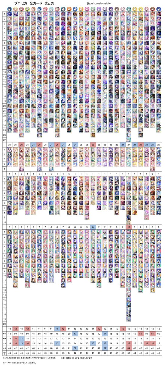 な プロセカ まとめ (@prsk_matomebito) / Posts / X