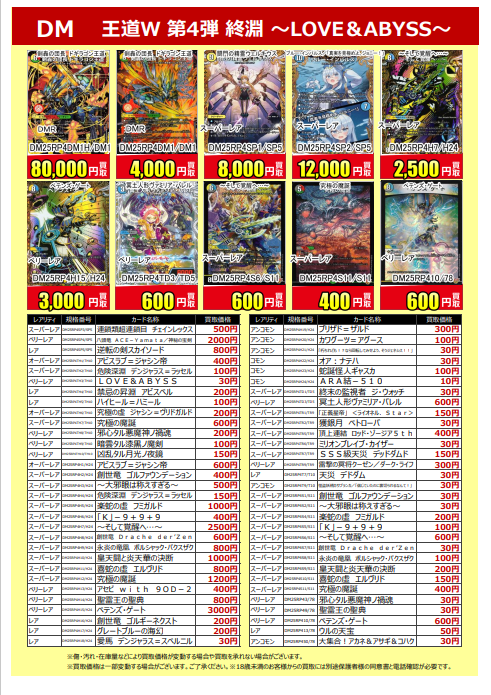 昨日発売されました #デュエルマスターズ 最新弾 LOVE&ABYSS 21日現在