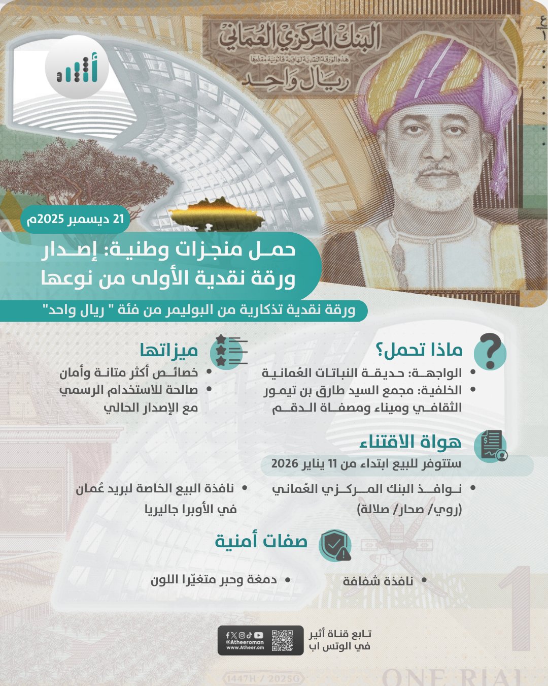 أثير| ستتوفر للبيع ابتداءً من 11 يناير 2026م: ما الذي تحمله الورقة النقدية التذكارية من فئة البوليمر، وما أهم ميزاتها؟ 