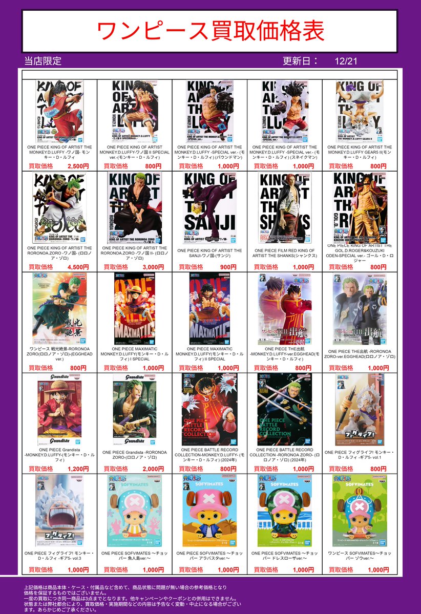 ‼️土日限定値下げ中‼️ドラゴンボール ワンピース 呪術廻戦など【まとめ売り】 ワンピース、ドラゴンボール、ナルト、ヒロアカ、呪術廻戦も！「SHONEN