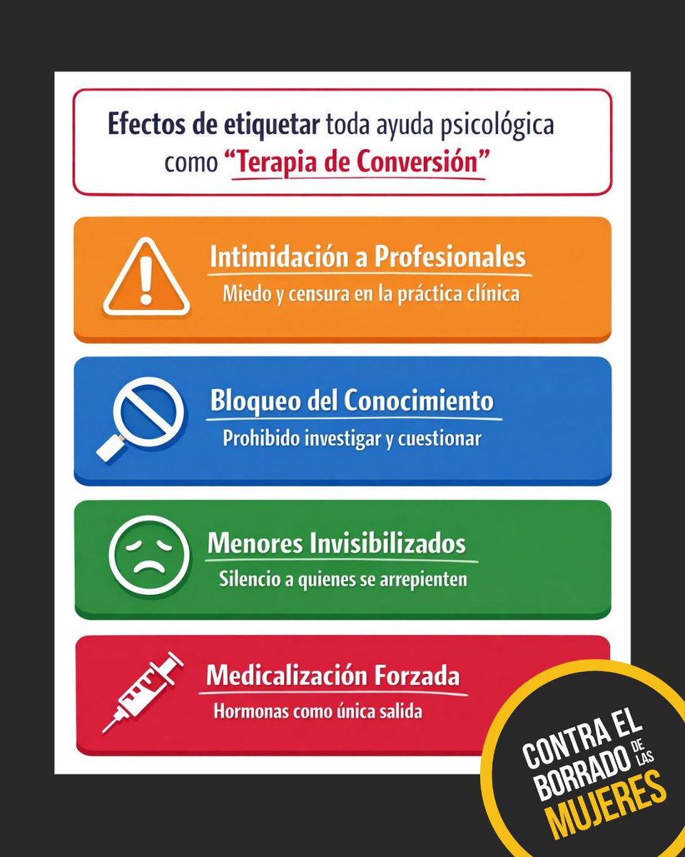 Llamar “terapia de conversión” a cualquier ayuda psicológica para abordar los "malestares de género" tiene, al menos, cuatro efectos nefastos:
   •   Intimida a los profesionales: por miedo a sanciones y señalamiento se evita explorar alternativas.
   •   Bloquea el