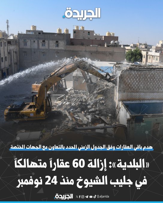 «البلدية»: إزالة 60 عقاراً متهالكاً في جليب الشيوخ منذ 24 نوفمبر. هدم باقي العقارات وفق الجدول الزمني المحدد بالتعاون مع الجهات المختصة 