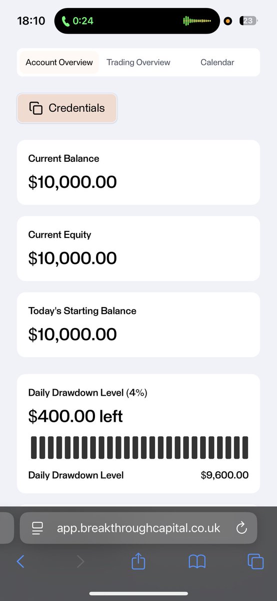 Neo The Trader (NTT) tweet media