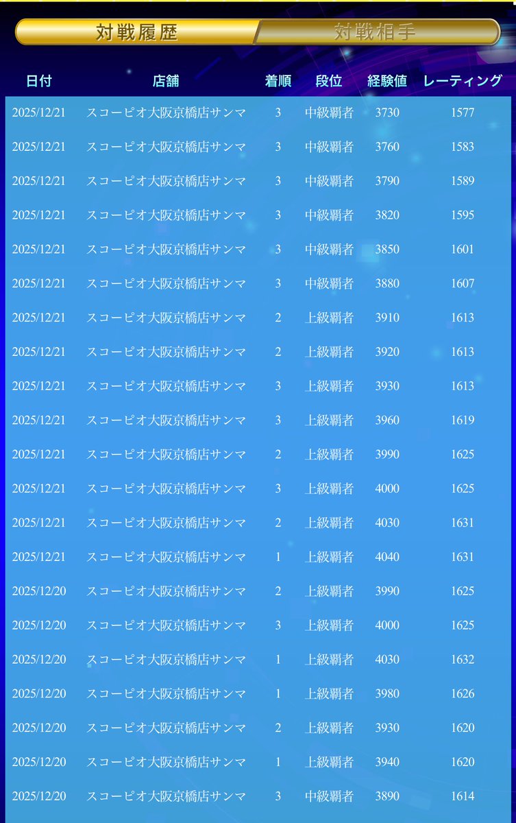 りゅーとん tweet media
