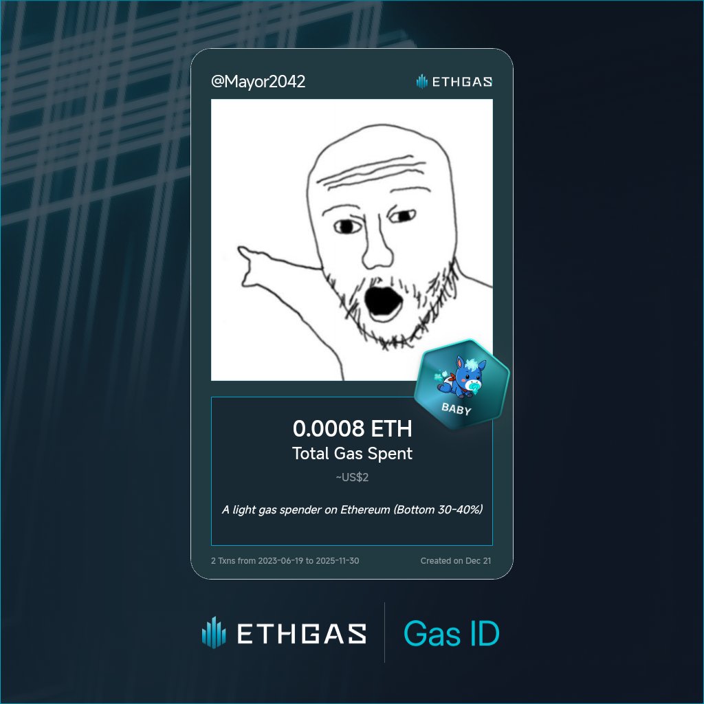 Mayor | ETHGas ⛽ tweet media