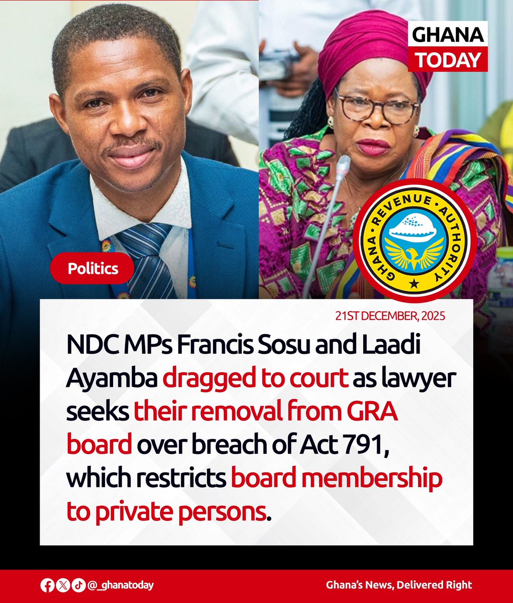 NDC MPs Francis Sosu and Laadi Ayamba dragged to court as lawyer seeks their removal from GRA board over breach of Act 791, which restricts board membership to private persons.

#GhanaToday