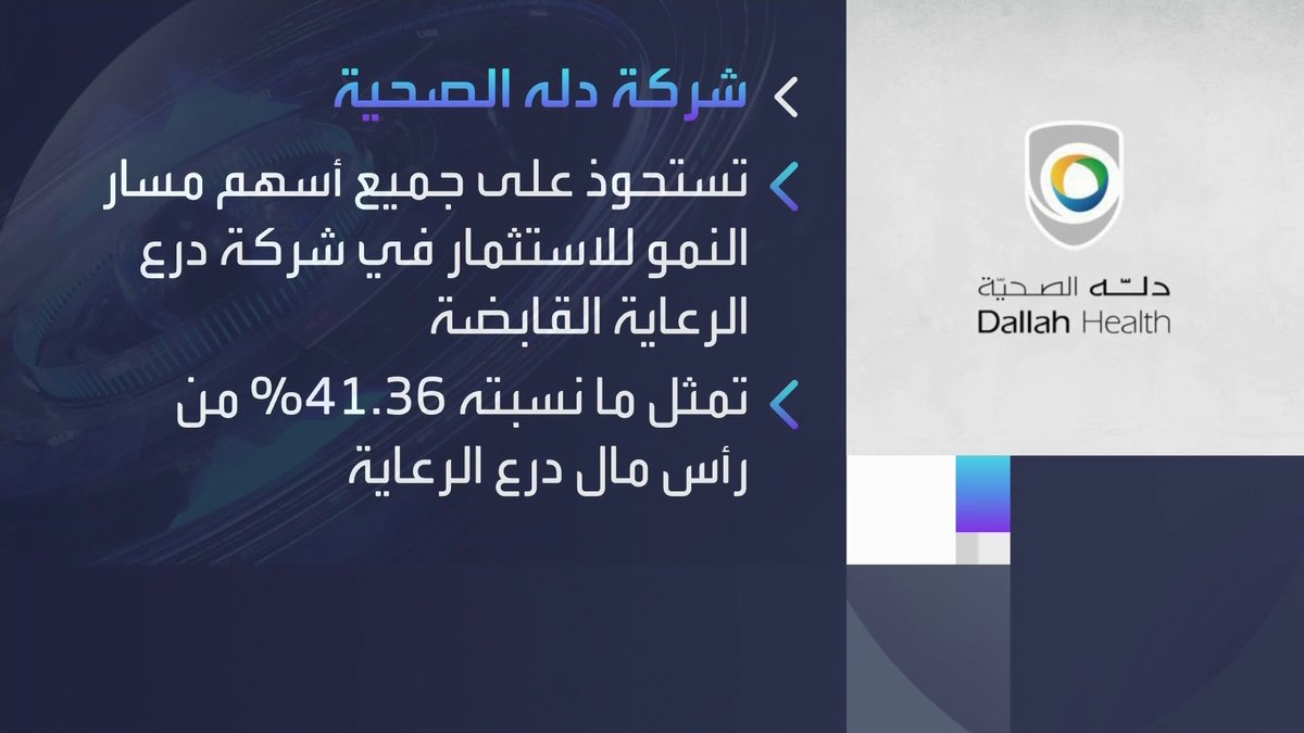 "دله الصحية" تستحوذ على جميع الأسهم التي تملكها "مسار النمو للاستثمار" في "درع الرعاية" الأسواق العربية _Business 