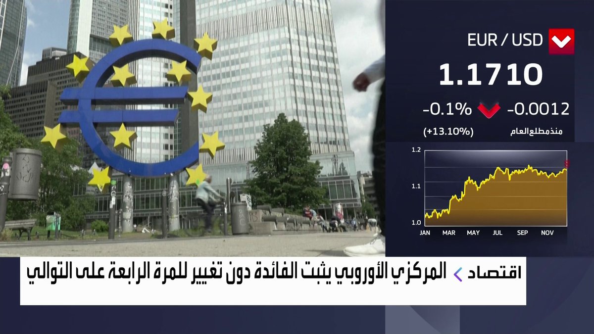 المركزي الأوروبي يثبت الفائدة دون تغيير للمرة الرابعة على التوالي الأسواق العربية _Business 
