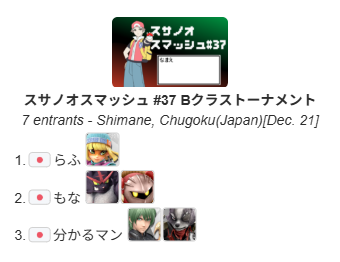 #スサノオスマッシュ
2025.12.21 スサノオスマッシュ#37

優勝
🥇橋本選手(<a href="/hashmotodesu/">橋本</a> )

準優勝
🥈けにー選手(<a href="/ken_ny69/">けにー</a> )

Bクラストーナメント
優勝
🥇らふ選手(<a href="/Kknf0315Laugh/">Laugh^^</a> )
ご参加ありがとうございました！来年もよろしくお願いします！！