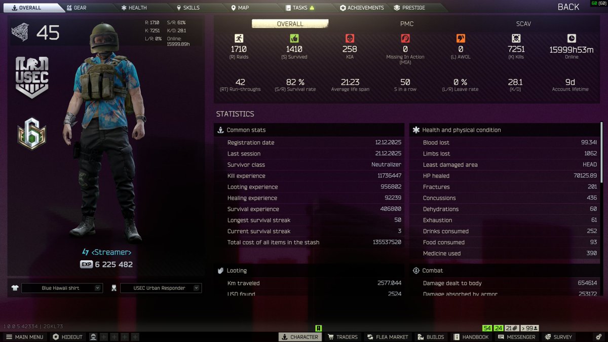 Worlds first prestige 6 Kappa finished #EscapefromTarkov