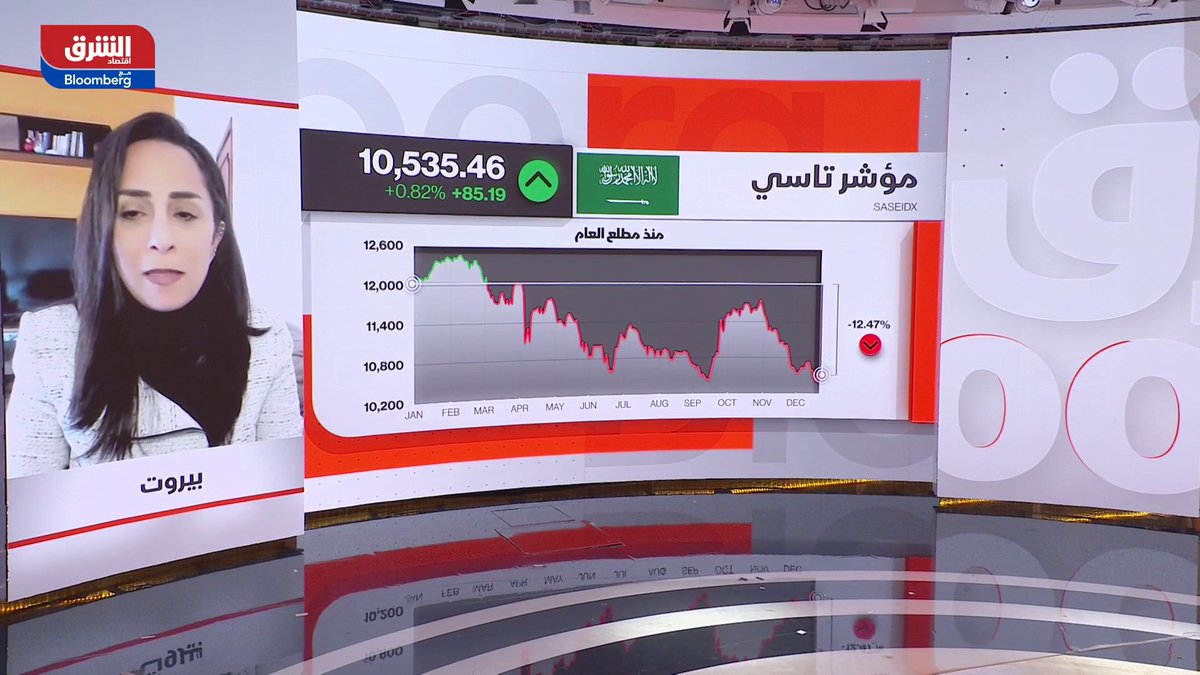 ما أسباب المكاسب الأخيرة للسوق السعودية، وهل تعد ردة فعل لارتفاع أسهم "وول ستريت" الجمعة الماضية؟ 