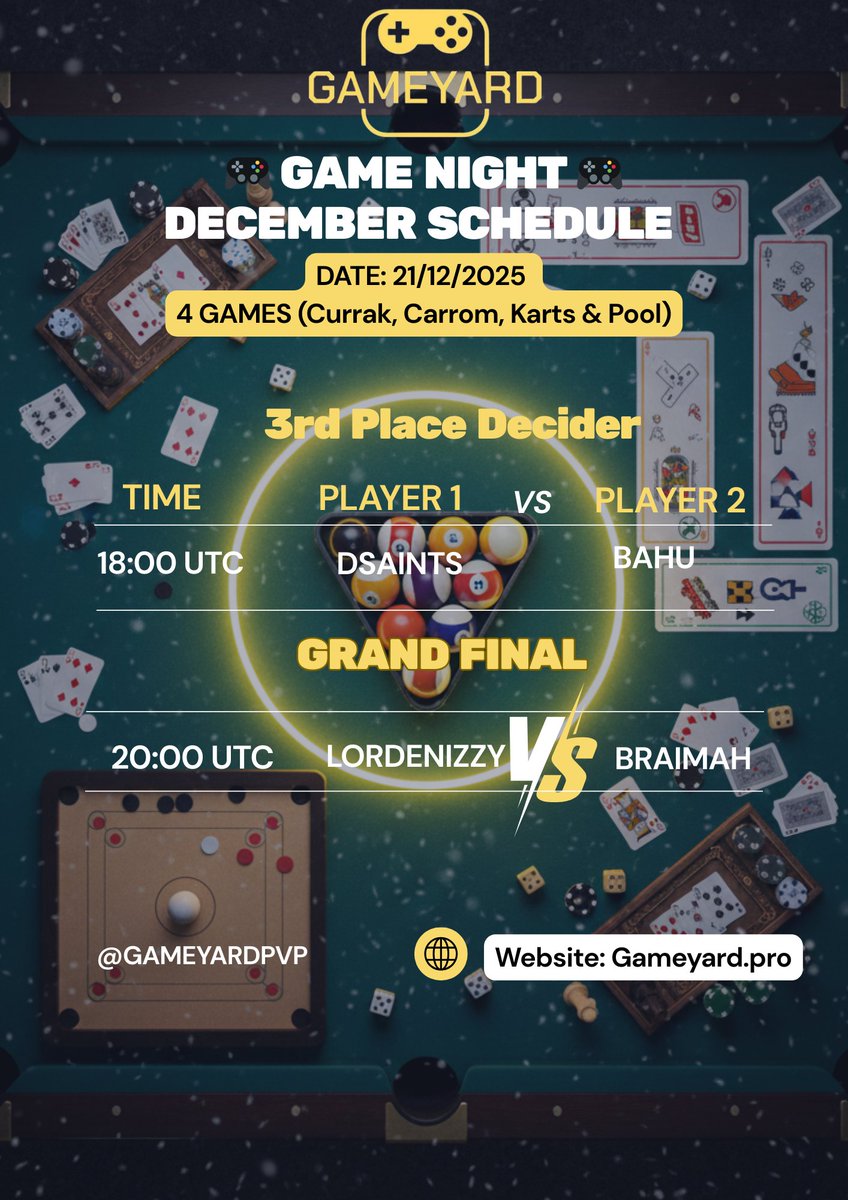 Gameyard tweet media