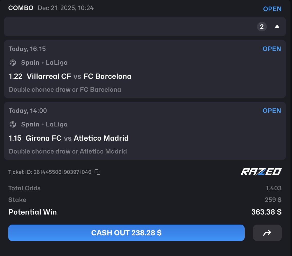 🚨 SAFE PLAY ALERT 🚨
Today’s La Liga pick is locked 🔒
Smart money moves only on @razedcom ⚽📈