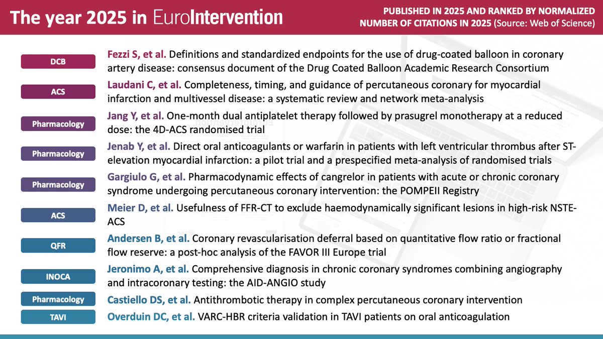 Davide Capodanno tweet media
