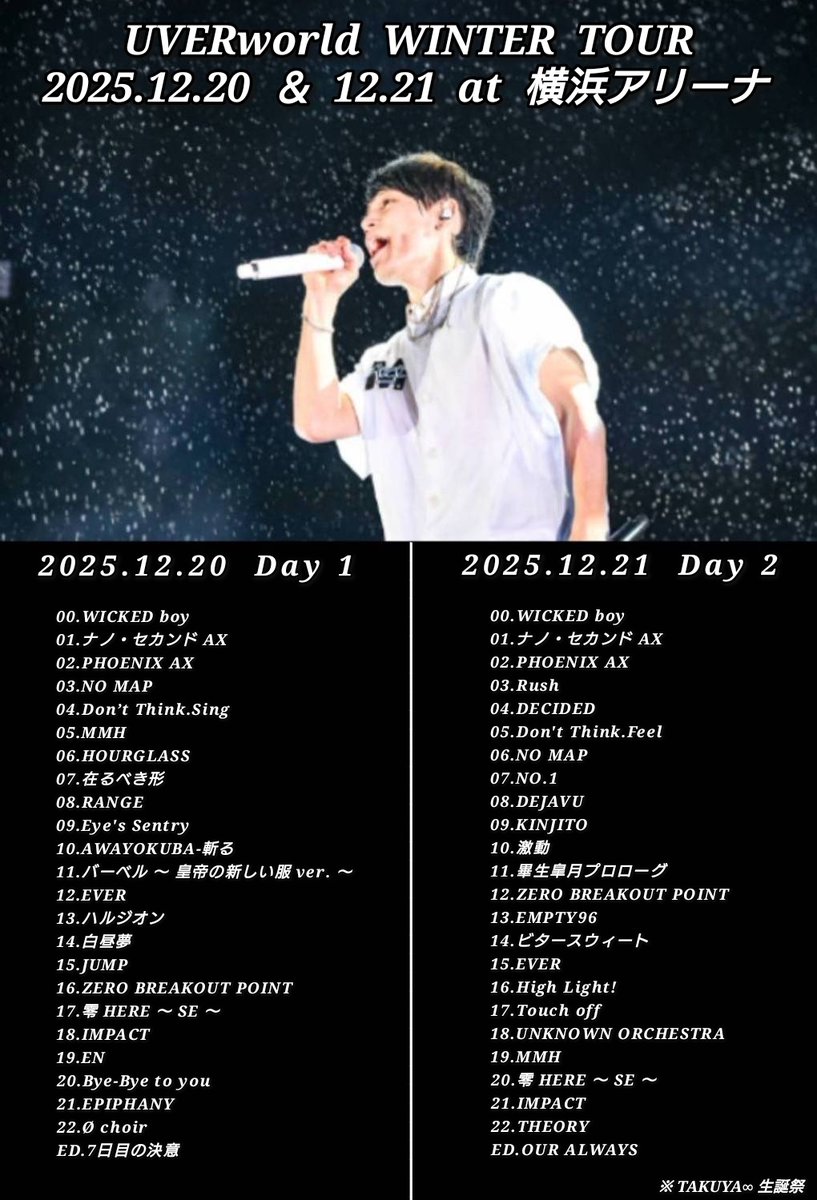 横浜公演 セトリまとめ】 UVERworld WINTER TOUR 2025 at 横浜アリーナ