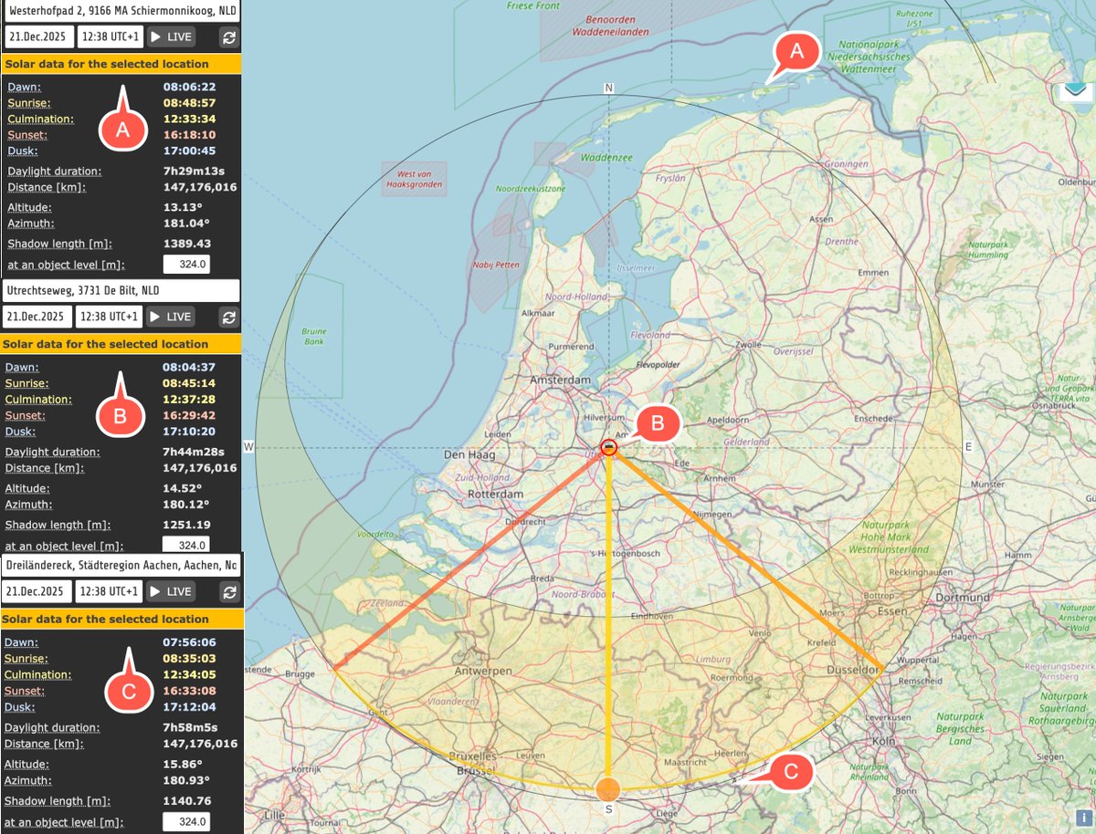 #Winterzonnewende: het begin van de astronomische #winter 21-12 om 16:03 uur. Vandaag is de langste nacht/kortste dag.
In het noorden zijn de donkere dagen van het jaar nog net iets langer donker! Tussen Schiermonnikoog en Vaals scheelt het vandaag een half uur daglicht.