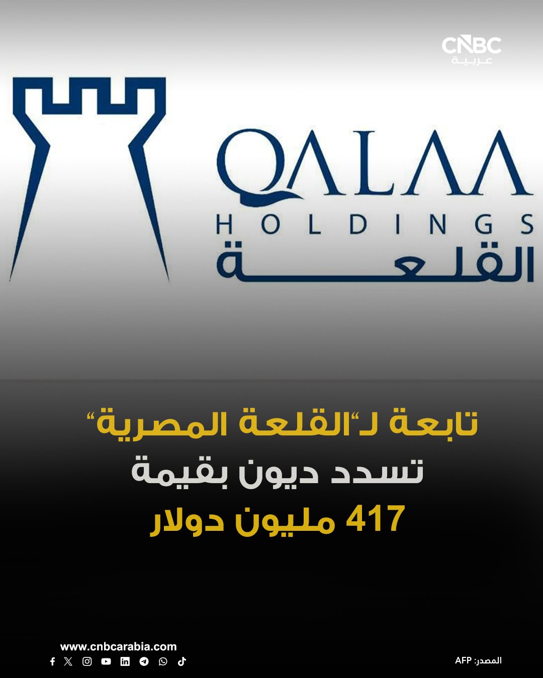 شركة القلعة للاستثمارات المالية، تقول إن شركتها التابعة المصرية للتكرير قامت بسداد 417 مليون دولار للدائنين.. بذلك يصل رصيد الدين الرئيسي المتبقي لتابعتها إلى 63 مليون دولار يُسدد في مارس آذار المقبل. فيما يبلغ رصيد الدين الثانوي نحو 773 مليون دولار يتم سداده على أقساط تمتد حتى عام 2030. للمزيد 