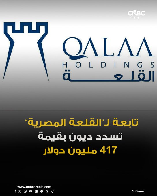 شركة القلعة للاستثمارات المالية، تقول إن شركتها التابعة المصرية للتكرير قامت بسداد 417 مليون دولار للدائنين.. بذلك يصل رصيد الدين الرئيسي المتبقي لتابعتها إلى 63 مليون دولار يُسدد في مارس آذار المقبل. فيما يبلغ رصيد الدين الثانوي نحو 773 مليون دولار يتم سداده على أقساط تمتد حتى عام 2030. للمزيد 