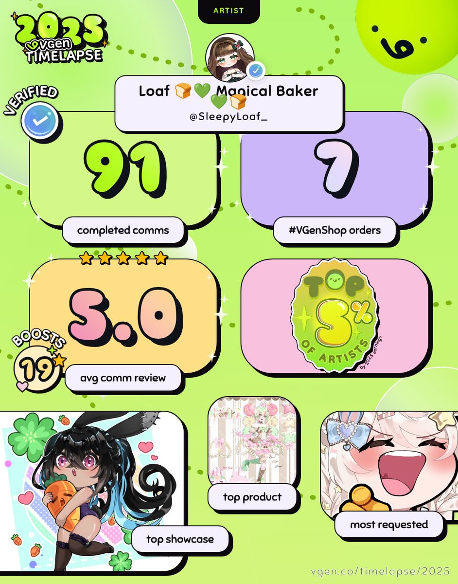 Sleepy Loaf 🍞💚 tweet media