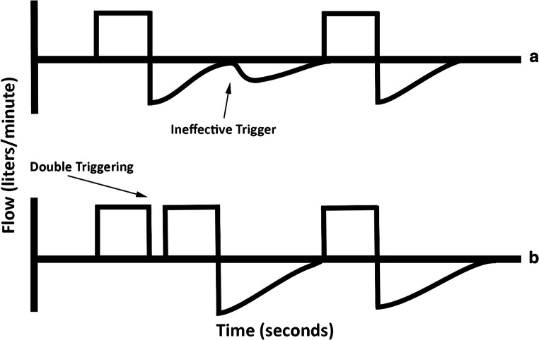 Critical Care Reviews tweet media
