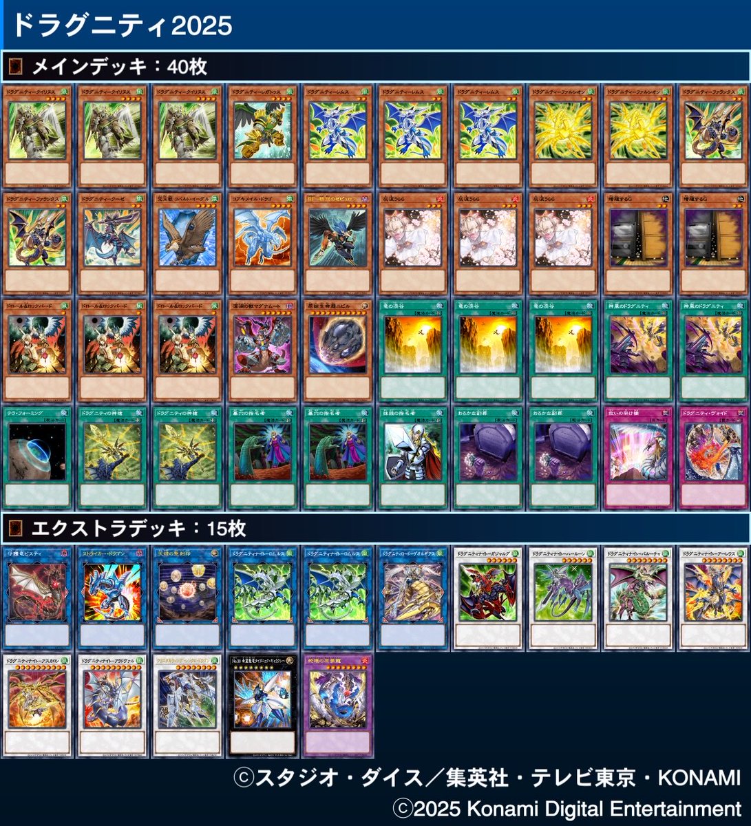 久しぶりにドラグニティデッキに手を入れました 仲間内でそこそこ