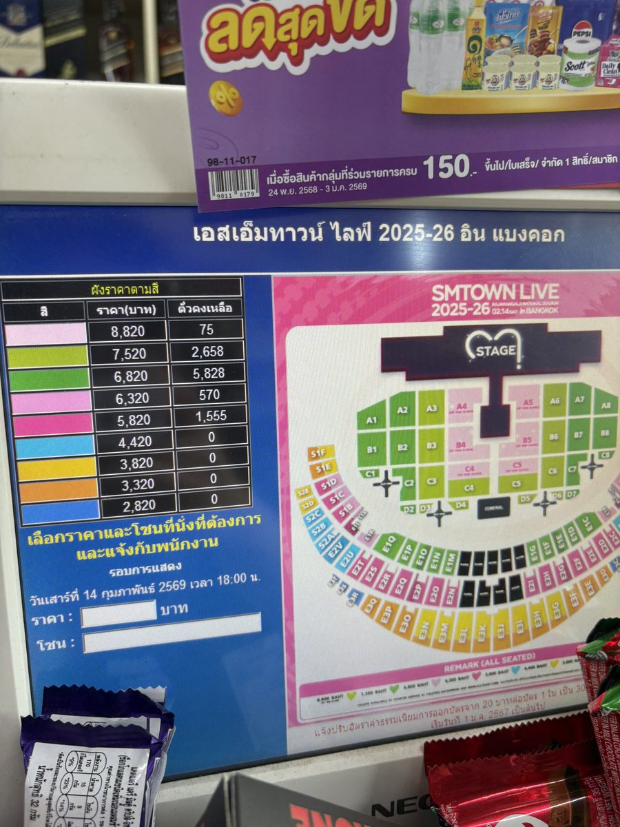 13e11's tweet image. สรุปจำนวนบัตรเหลือตอน 5โมงเย็นวันนี้นะคะ
เหลือทั้งหมด 10,686 ใบ รวมมูลค่า 73,049,120 บาท อาจจะต้องรอคนไทยถูกหวยพร้อมกันเพื่อมาถล่มซื้อ ให้หมดค่ะ
 #SMTOWNLIVE2025_26_BANGKOK