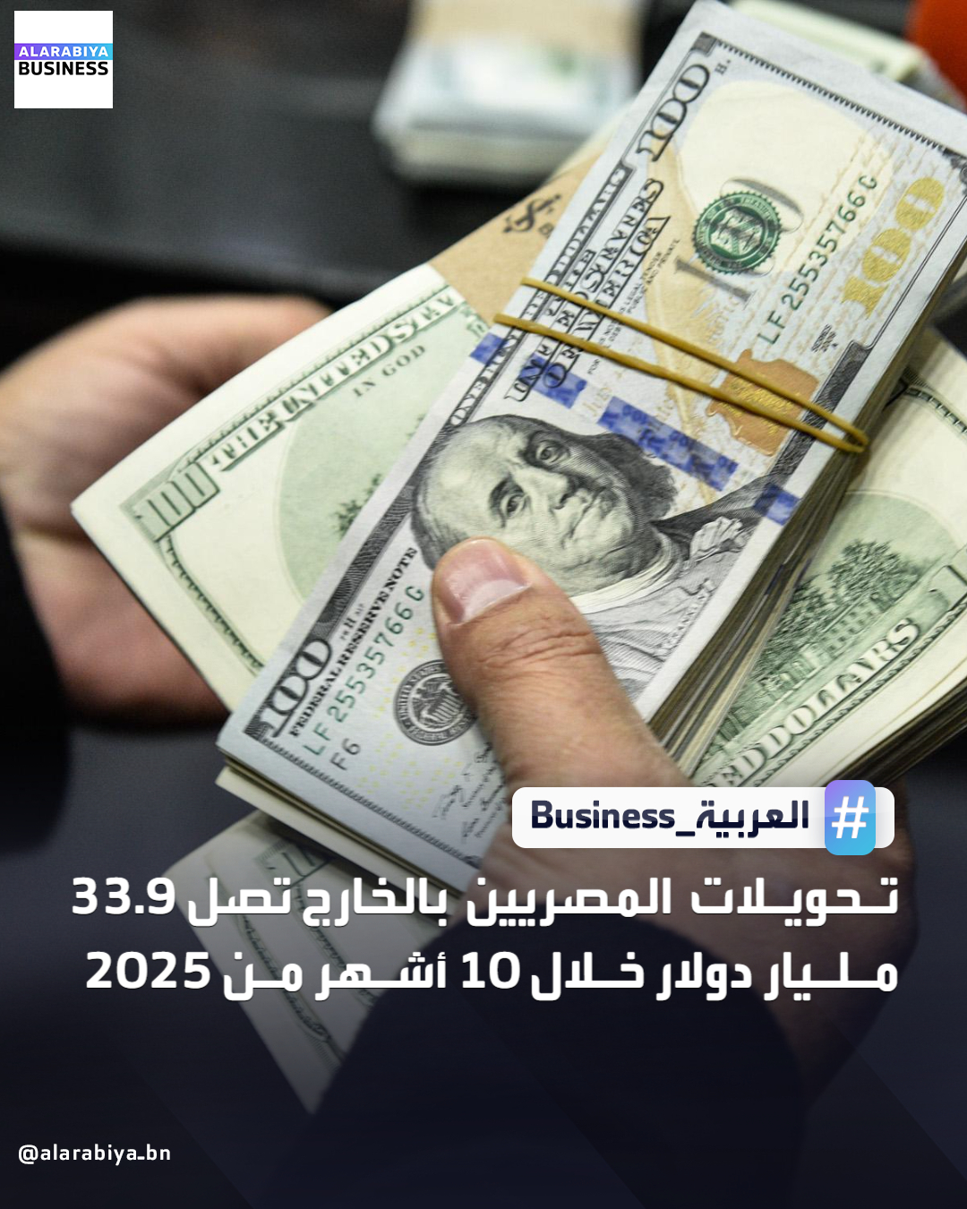 حققت تحويلات المصريين العاملين بالخارج ارتفاعًا قياسيًا خلال الشهور العشر الأولى من عام 2025، لتسجل نحو 33.9 مليار دولار مقابل 23.7 مليار دولار خلال نفس الفترة من العام الماضي، بزيادة 42.8%. وفي أكتوبر وحده، ارتفعت التحويلات بنسبة 26.2% لتصل إلى 3.7 مليار دولار مقارنة بـ2.9 مليار دولار في أكتوبر 2024 _Business 