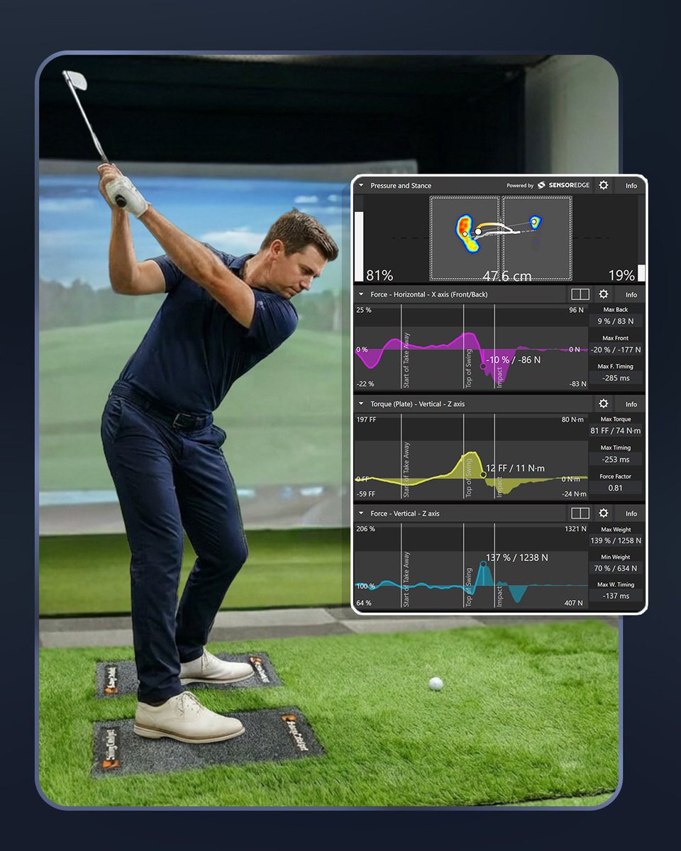 Swing Catalyst tweet media