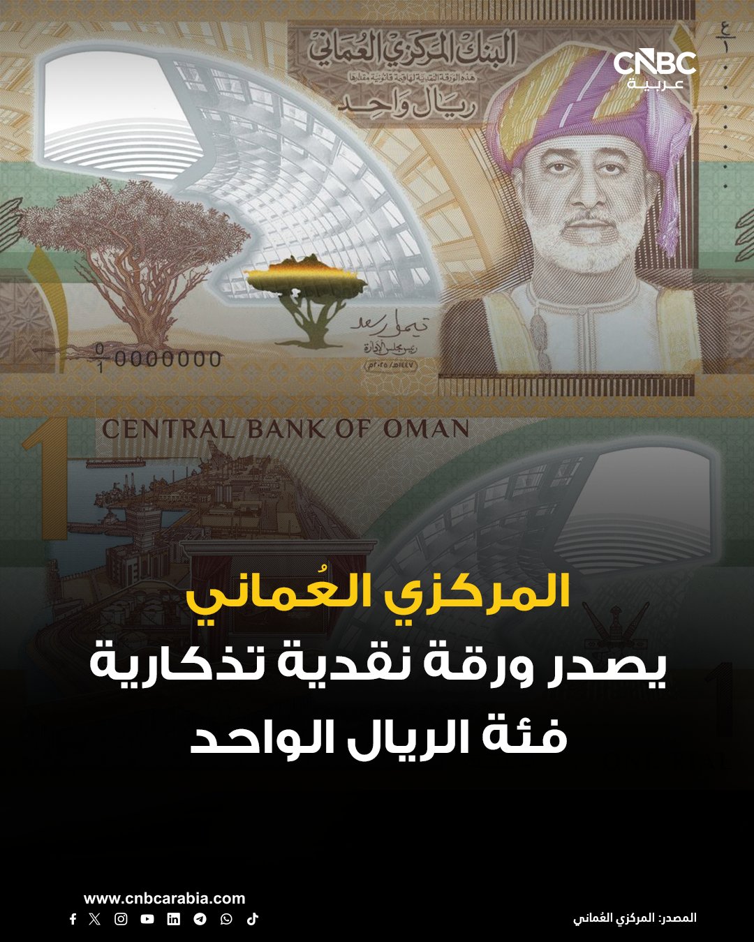 البنك المركزي العُماني يصدر ورقة نقدية تذكارية من البوليمر فئة "ريال واحد" هي الأولى من نوعها في تاريخ الأوراق النقدية العُمانية، وطرحها للتداول بتاريخ 11 يناير/ كانون الثاني 2026. الإصدار التذكاري يتميز بأنه من مادة البوليمر التي تحتوي على خصائص متانة وأمان خاصة مرتبطة بالمواد البوليمرية الأساسية، وتختلف عن الأوراق النقدية المتداولة حالياً المصنوعة من القطن. المركزي العُماني يؤكد أن الورقة النقدية التذكاريّة الجديدة ستتداول جنباً إلى جنب مع الإصدار الحالي، وأنها صالحة للاستخدام بقيمتها الاسمية في جميع المعاملات. البنك يعتزم تخصيص 1000 من الصحائف الورقيّة بالإضافة إلى 10 آلاف ورقة نقديّة في مغلّفات خاصة متوفرة للبيع عبر نوافذ صراف المبادلة بالبنك المركزي العُماني (روي صلالة - صحار) ونافذة البيع الخاصة ببريد عُمان في الأوبرا غاليريا 