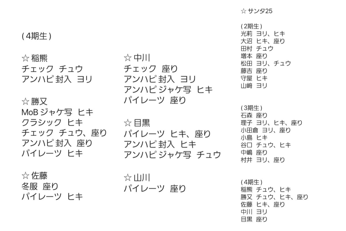 トレ垢 tweet media