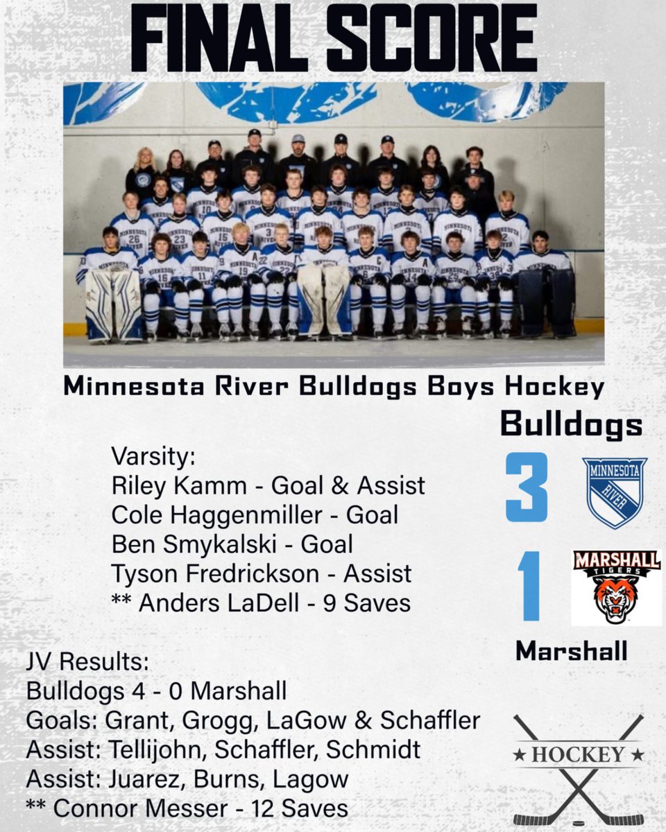 TCUTitans's tweet image. Saturdays results: