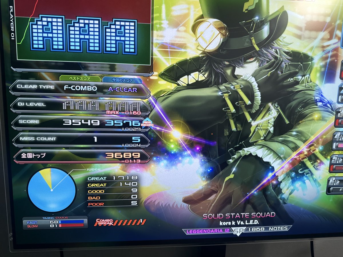 ぶたちゃん (@Buta_ro) / Posts / X