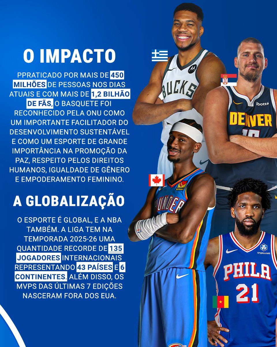 NBA Brasil tweet media