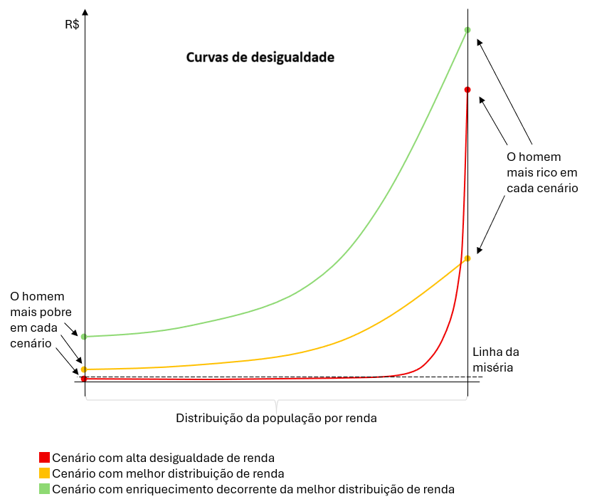Rafael Gasparini Moreira tweet media
