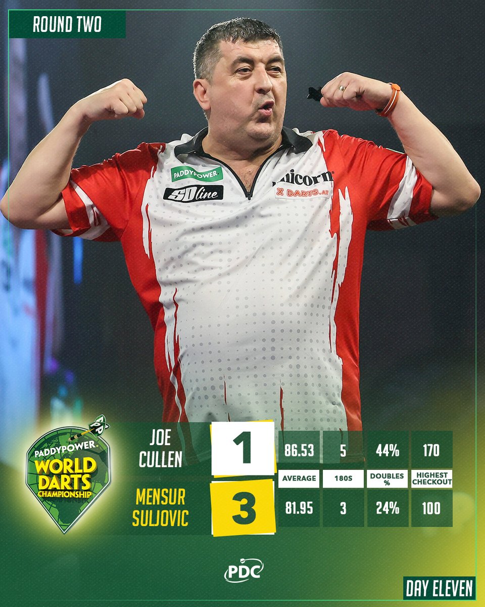 PDC Darts tweet media