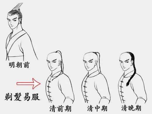 머리 휑한 기기괴괴 옛날 헤어스타일들 왜 생겼나=투구쓰면 그 부분에 열참..
역으로 말하면 직접적으로 문화 전파가 안되더라도 무거운 뚜껑 오래/많이 쓰는 문화에서는 이런 스타일이 유행함