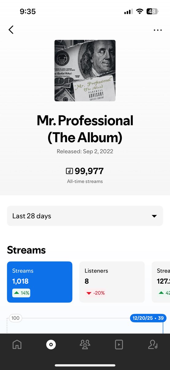 MrProfessionalTheAlbum tweet media